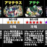 【パズドラ】新学期ガチャの当たりキャラは誰？