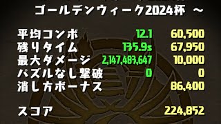 ランキングダンジョン ゴールデンウィーク2024杯 224,852点