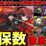 【パズドラ】電撃文庫コラボ全キャラ評価‼︎最低確保数や理想数解説付き‼︎優秀キャラ多数⁉︎【パズドラ実況】