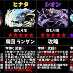 【パズドラ】転スラコラボの当たりキャラは誰？【最終評価】