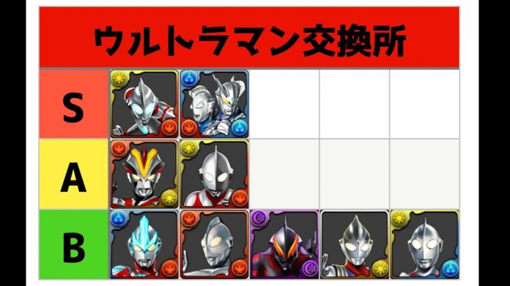 【ウルトラマン】交換所解説！長生きするキャラは？【パズドラ】