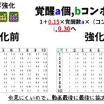 【パズドラ】覚醒スキルの強化、ぶっちゃけどう？