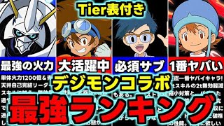 【最強ランキング】Tier表付き！低レアにも要注目！デジモンコラボ最強キャラランキング！使い道＆性能完全解説！【パズドラ】