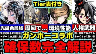 【確保数完全解説】Tier表付き！低レアにヤバいのが…!?要注目!ガンホーコラボ2確保数完全解説！使い道＆性能解説！【パズドラ】