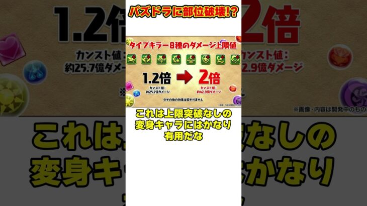 【パズドラ】部位破壊実装!?14コンボ強化!?公式生放送で発表された最新情報がヤバすぎる!! #shorts #パズドラ #ドラゴン縛り【ゆっくり実況】