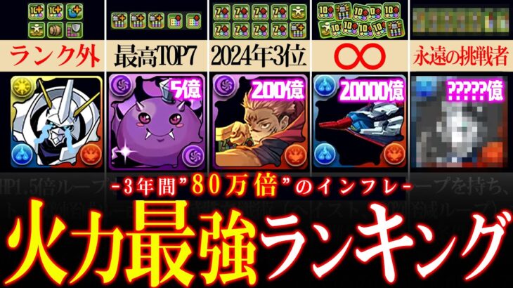 【 3年間”80万倍”のインフレ】パズドラ歴代火力最強ランキング【2022-25】