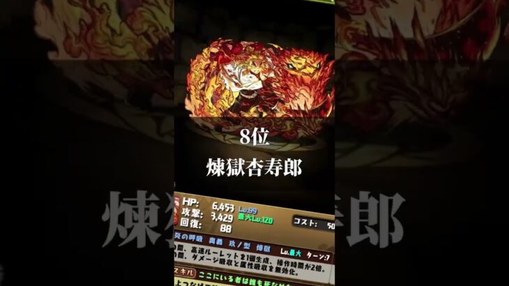 鬼滅キャラランキングTOP12！#パズドラ #鬼滅の刃 #shorts