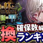 【第1弾の確保数も解説】歴世の杯と神創の雫イベント交換ランキング&確保数解説!!微課金目線で徹底解説します。【パズドラ】