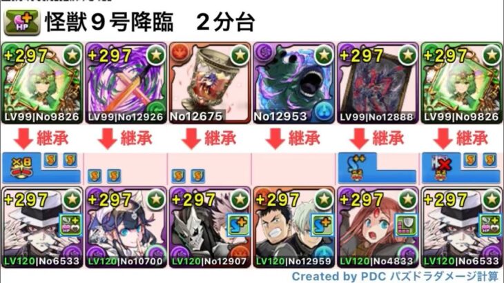 怪獣9号降臨　無惨周回【パズドラ】