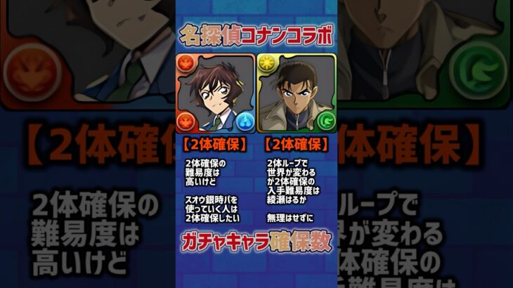 コナンコラボ全28体ガチャキャラ確保数解説！#パズドラ #コナンコラボ #shorts